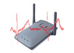 WiFi  VoIP  -