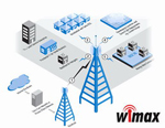 Технология WiMax - перспективы развития
